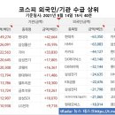 (주)항공실업 이미지