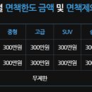 대인종합슈퍼 이미지