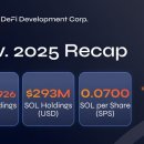 디벨롭먼트 (DEVELOPMENT) 티스토리