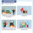 전기자동차병원