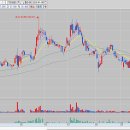 에이디 메디칼 이미지