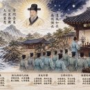 ▣1. 여강서원퇴계선생봉안제문(廬江書院退溪先生奉安祭文) -도통 계승과 봉안의 정당성- 이미지