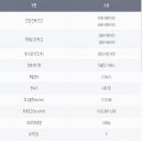 신원모터스 이미지