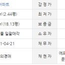 다우림 201동 이미지