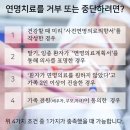 연명치료 이미지