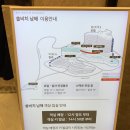 뽑고 더블로 가 | 남해 쏠비치 호텔 총정리 &amp; 디럭스 오션더블 객실 후기