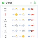 7월 8~9일 날씨 맑음 이미지