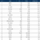 도그럭스 이미지