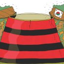 미래가스테크