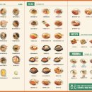 삼성김밥 이미지