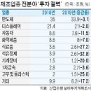 (주)나선기업 이미지