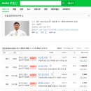 복덕부동산공인중개사사무소 이미지