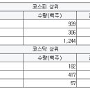유니에프에이
