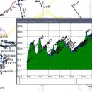 석전동280 이미지