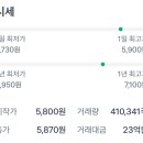 트리거코퍼레이션