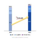 검색광고, 디지털 광고의 새로운 돌파구 이미지