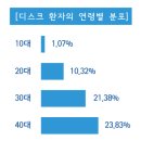 H&J글로벌