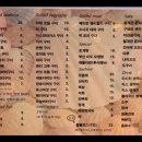 작은 섬소년 이미지