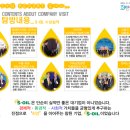 금탑주유소 | [희망이음프로젝트] ULSAN-10팀의 S-OIL(에스오일) 희망이음 탐방이야기 두번째