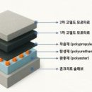 주식회사 디에이치소프트 이미지