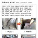 민자동차공업사 이미지