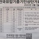 믿음설비임대