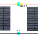 쏠라금속