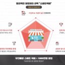 픽미픽미아이스 - 화성시 지산2길 33-8 | 픽미픽미아이스