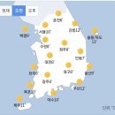 5월3일(월요일)간추린뉴스 이미지