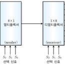 000-1-000001 이미지