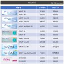 안경기업 퇴계원점 이미지