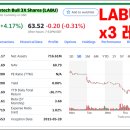 (주)큐어테크 이미지