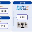 주식회사 에코프로에이치엔 이미지