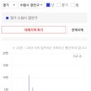 수원-0902 이미지