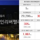 유니시티행복부동산중개사무소 이미지