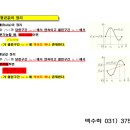 수학의맥수학교습소 - 안양시 동안구 평촌대로 125 | 수학의맥수학교습소