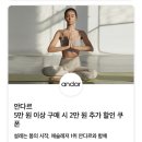 던킨부산