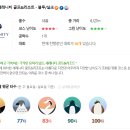 송천자이언트골프