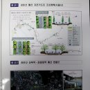 경춘선 폐선부지 자전거길 조성 및 공원화 양해각서(MOU) 체결 예정 이미지