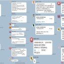 인성세무회계 - 서초구 서초대로49길 15 | 인성세무회계