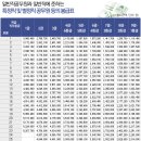 ★김종훈..................비밀..................대폭로...!! 이미지