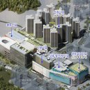 서부단지 이미지