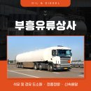 부흥유류