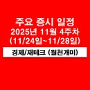 KG 엔지니어링 노동조합 | 11월 4주차 주요 증시 일정(노랑봉투법 로봇 관련주, 스마트팩토리, STO 토큰증권, 6G 통신장비, ESS...