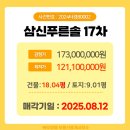 푸른솔경매부동산중개사무소 이미지