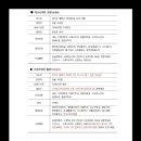 센텀큰약국 이미지