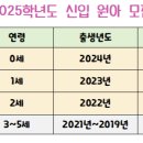 [안내] 2025학년도 신입원아모집 현황 이미지