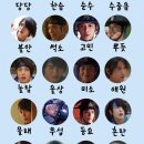 달향
