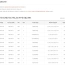 서울로또방 이미지