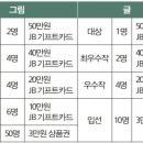 사회복지법인 동암
